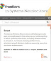 Frontiers in Systems Neuroscience雜志封面